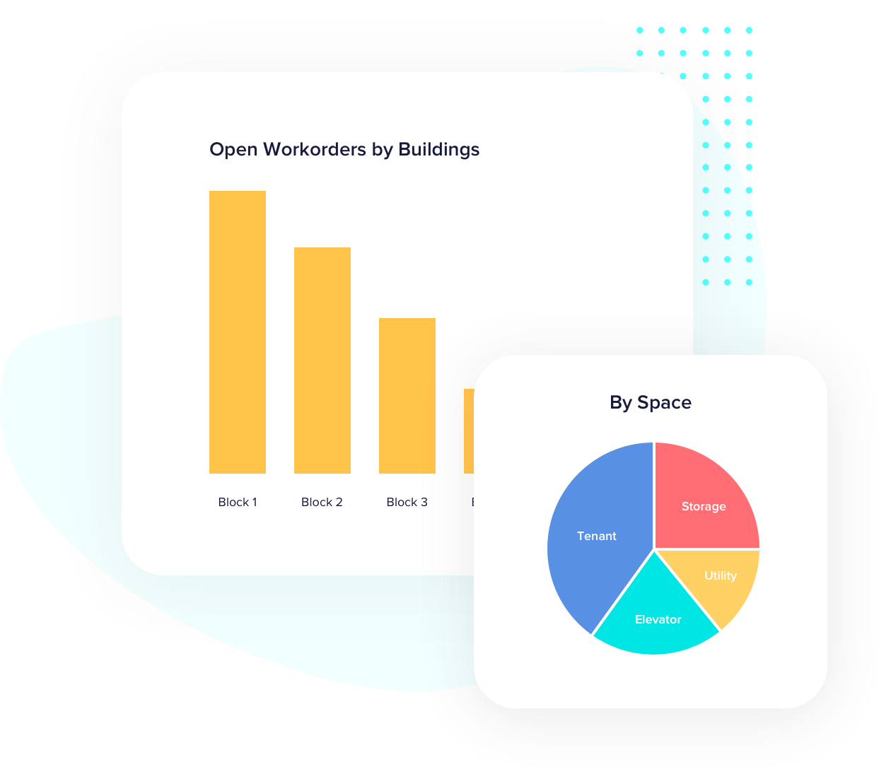 Best Building Management Software in 2023