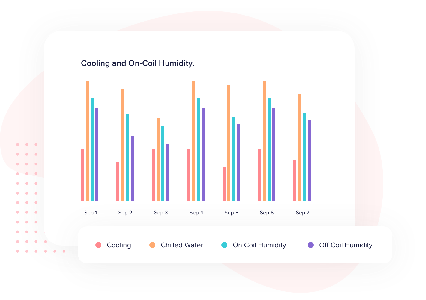 Best Building Management Software in 2023