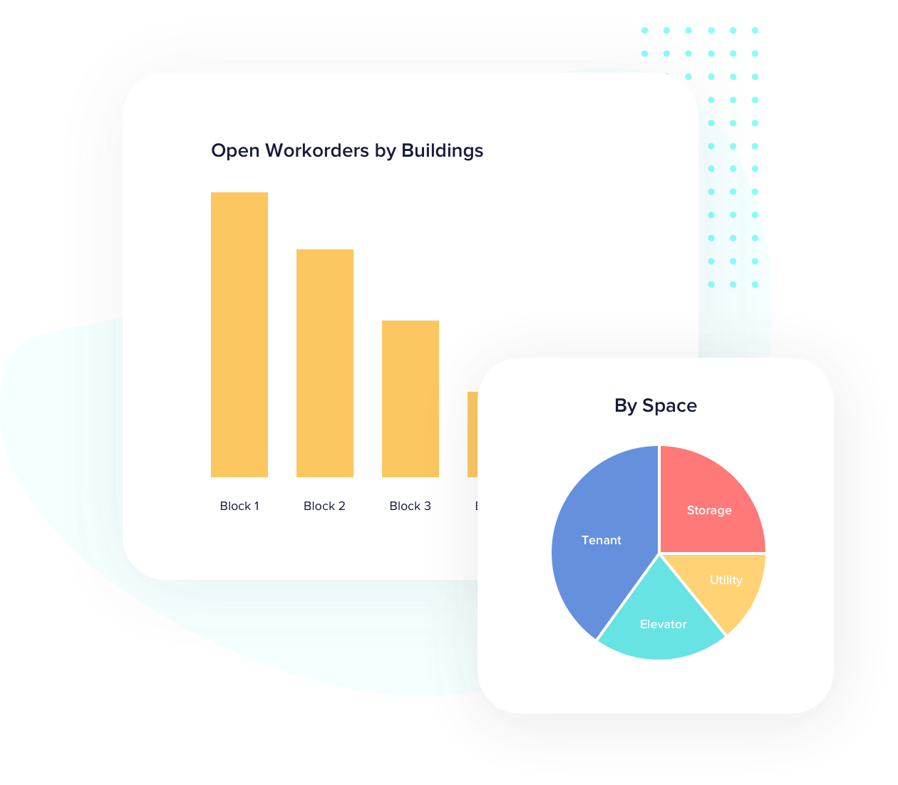  A unified place of action for your portfolio