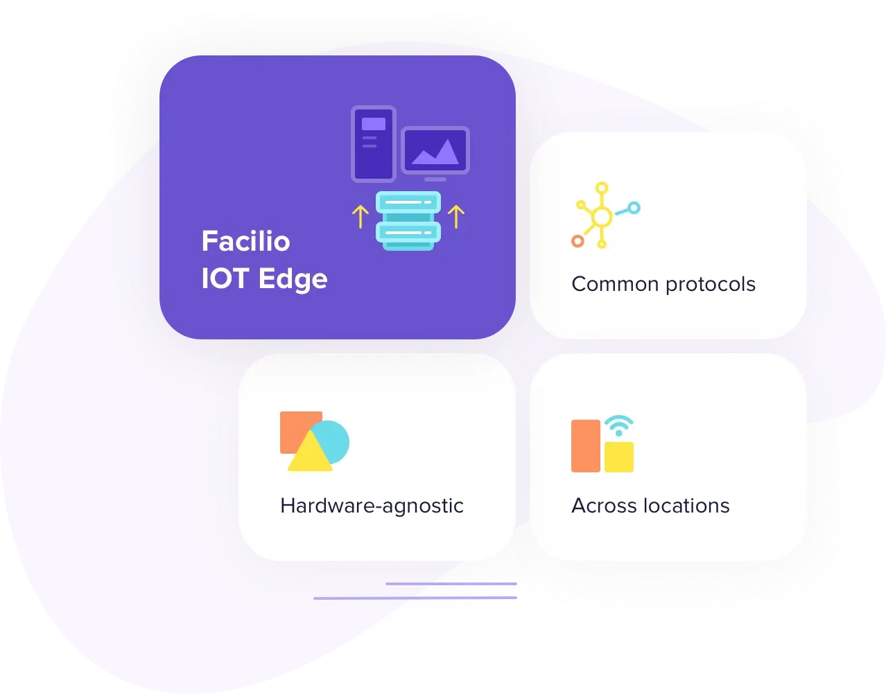     Extensive integration capability