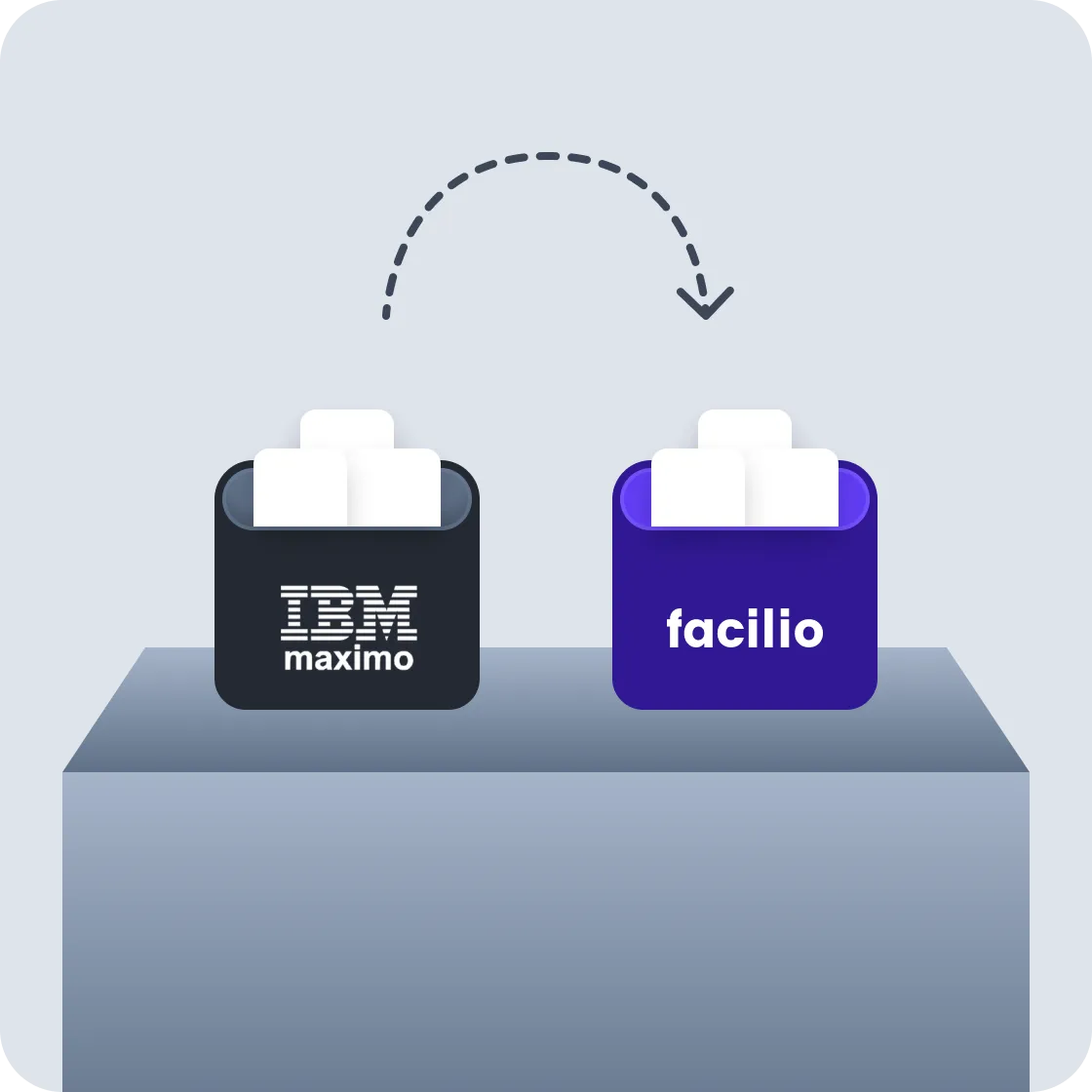 migrating-from-ibm-maximo-to-facilio-for-faster-flexible-operations