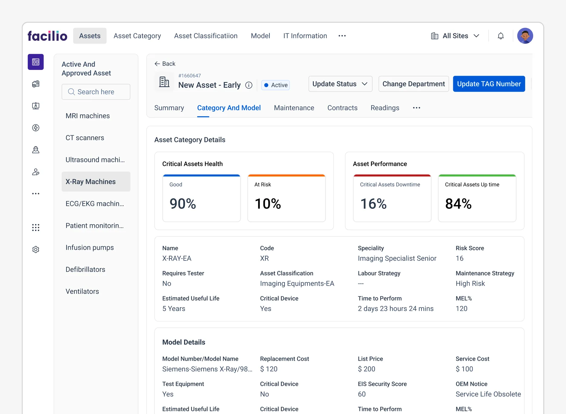 Operational uptime