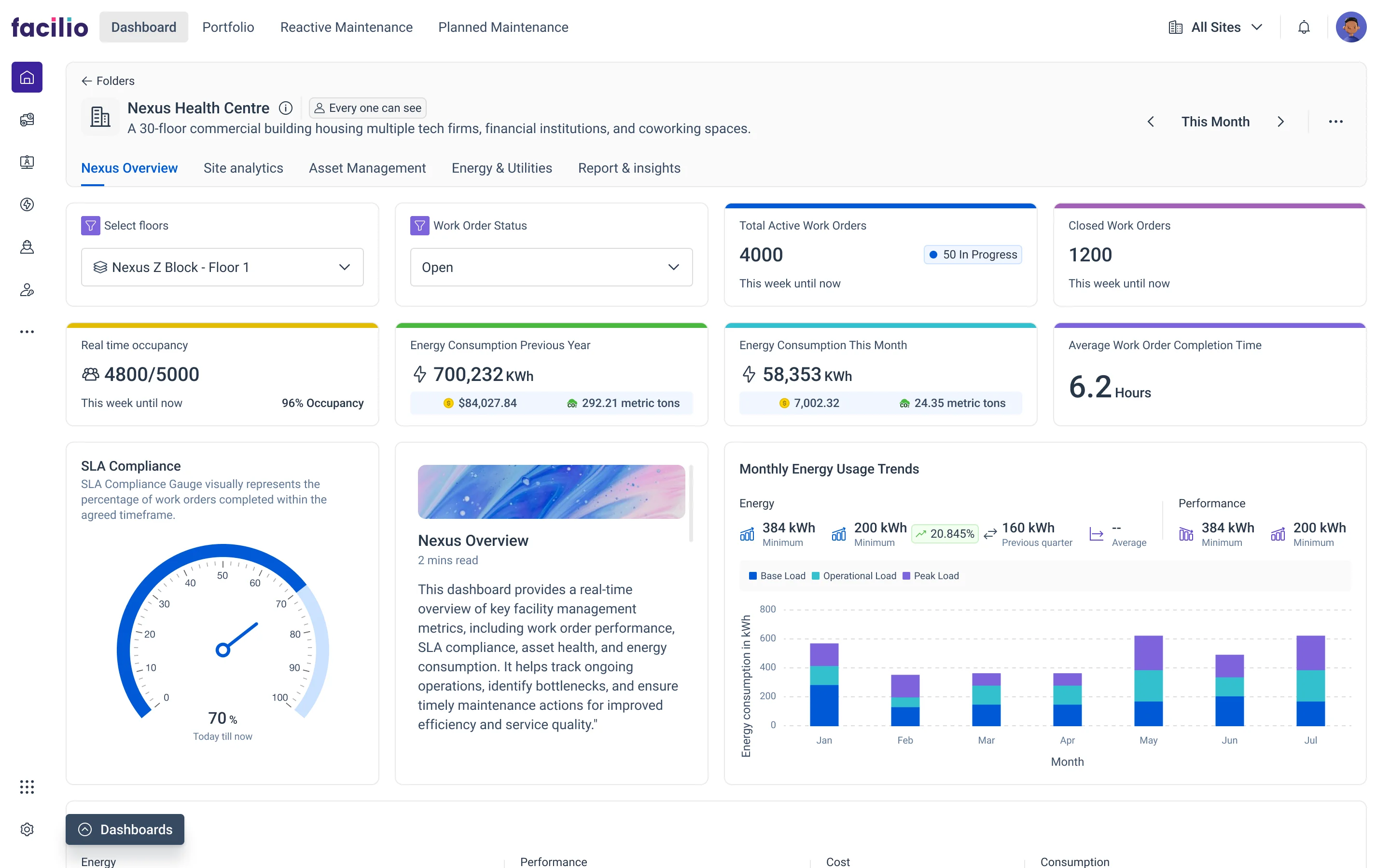 CMMS dashboard preview