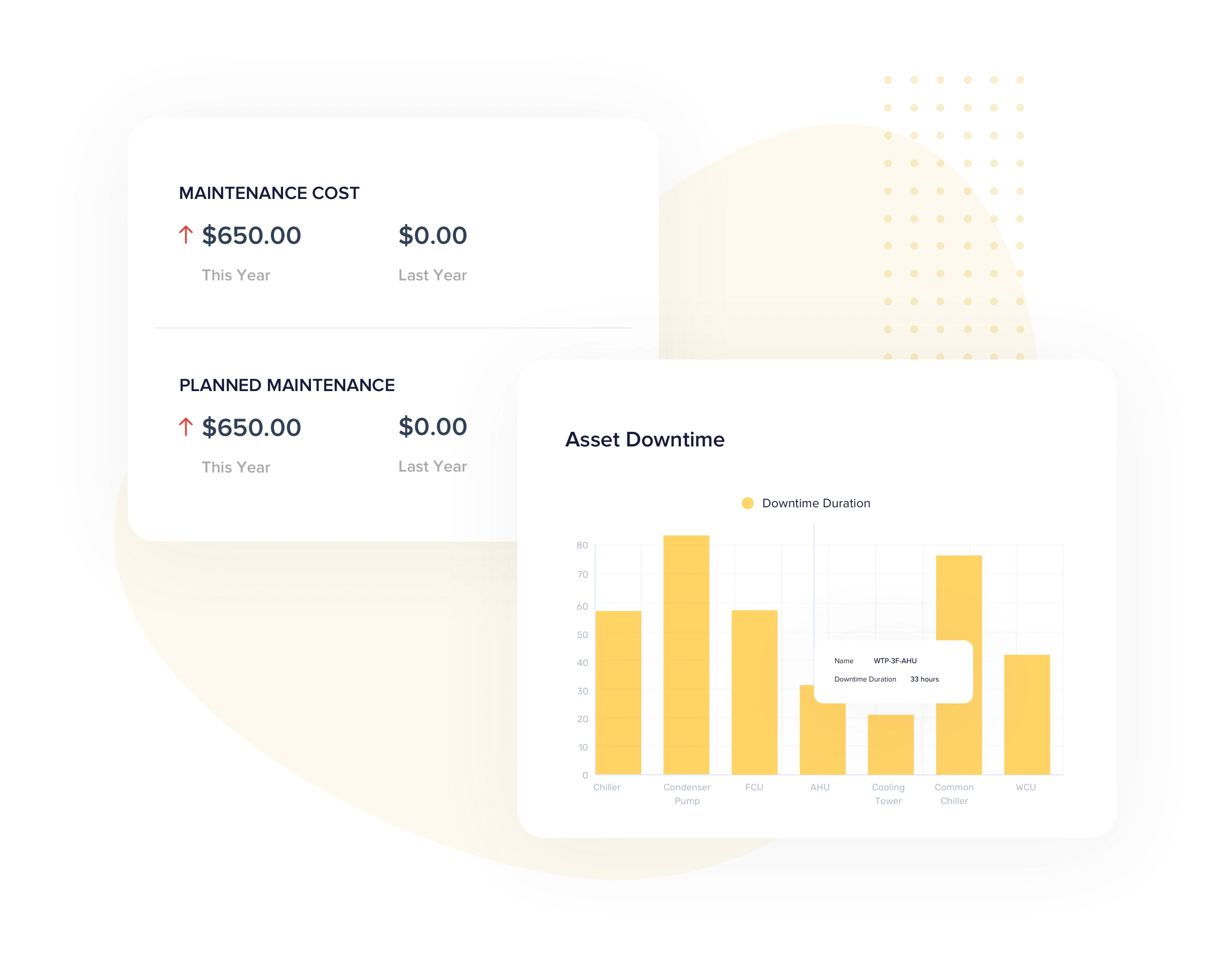 Facilio O&M Applications