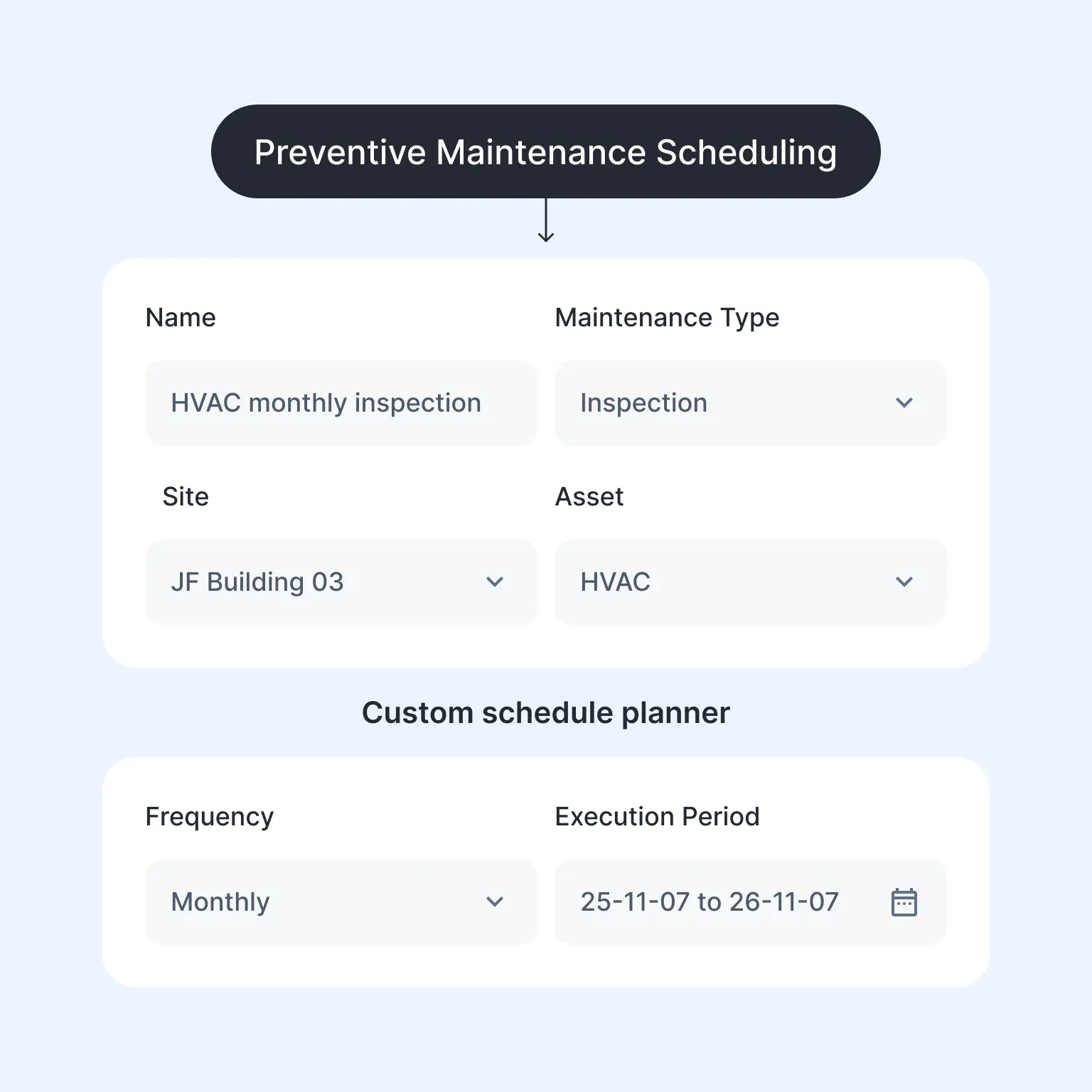 preventive-maintenance-cmms