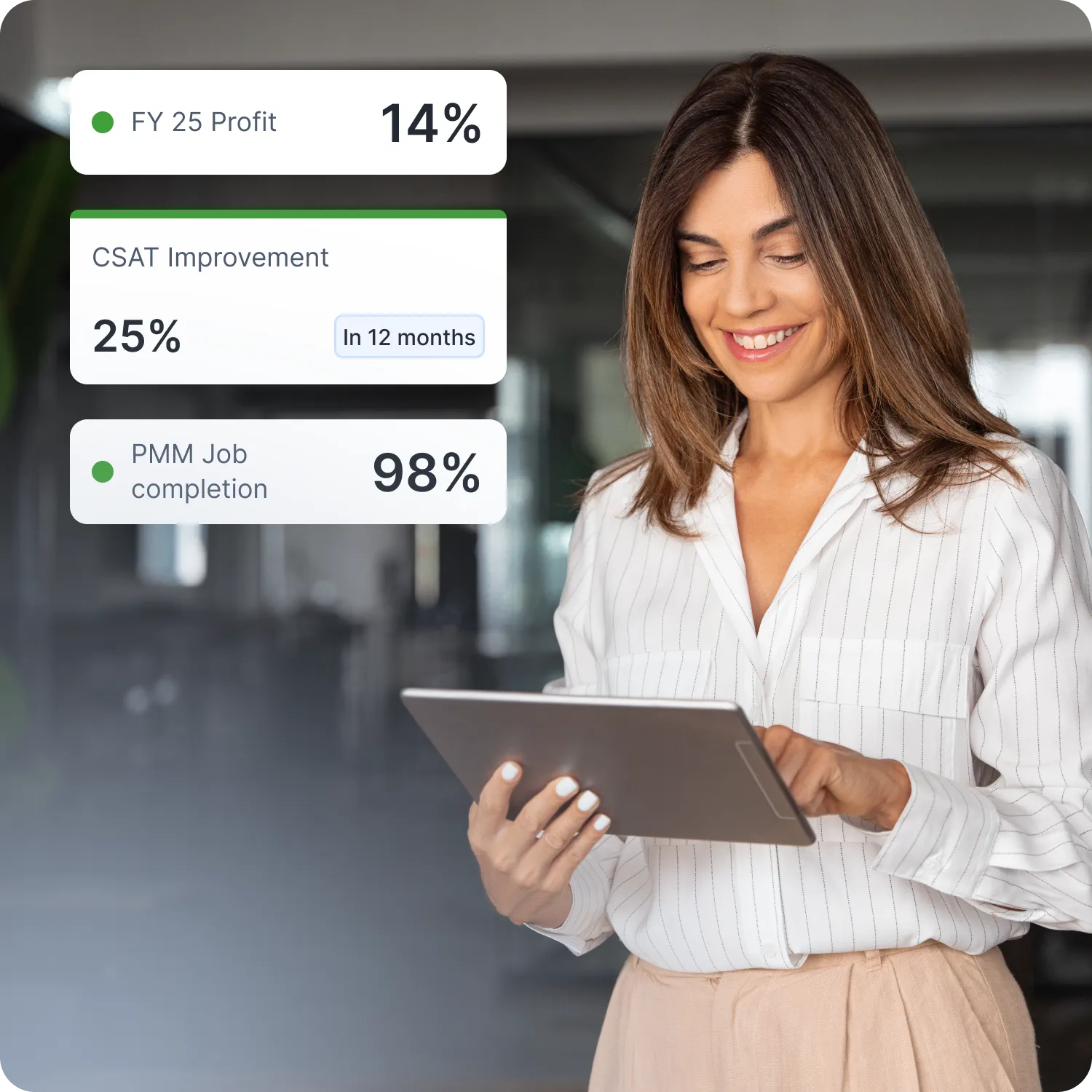 fm-services-platform-helping-teams-manage-clients-better