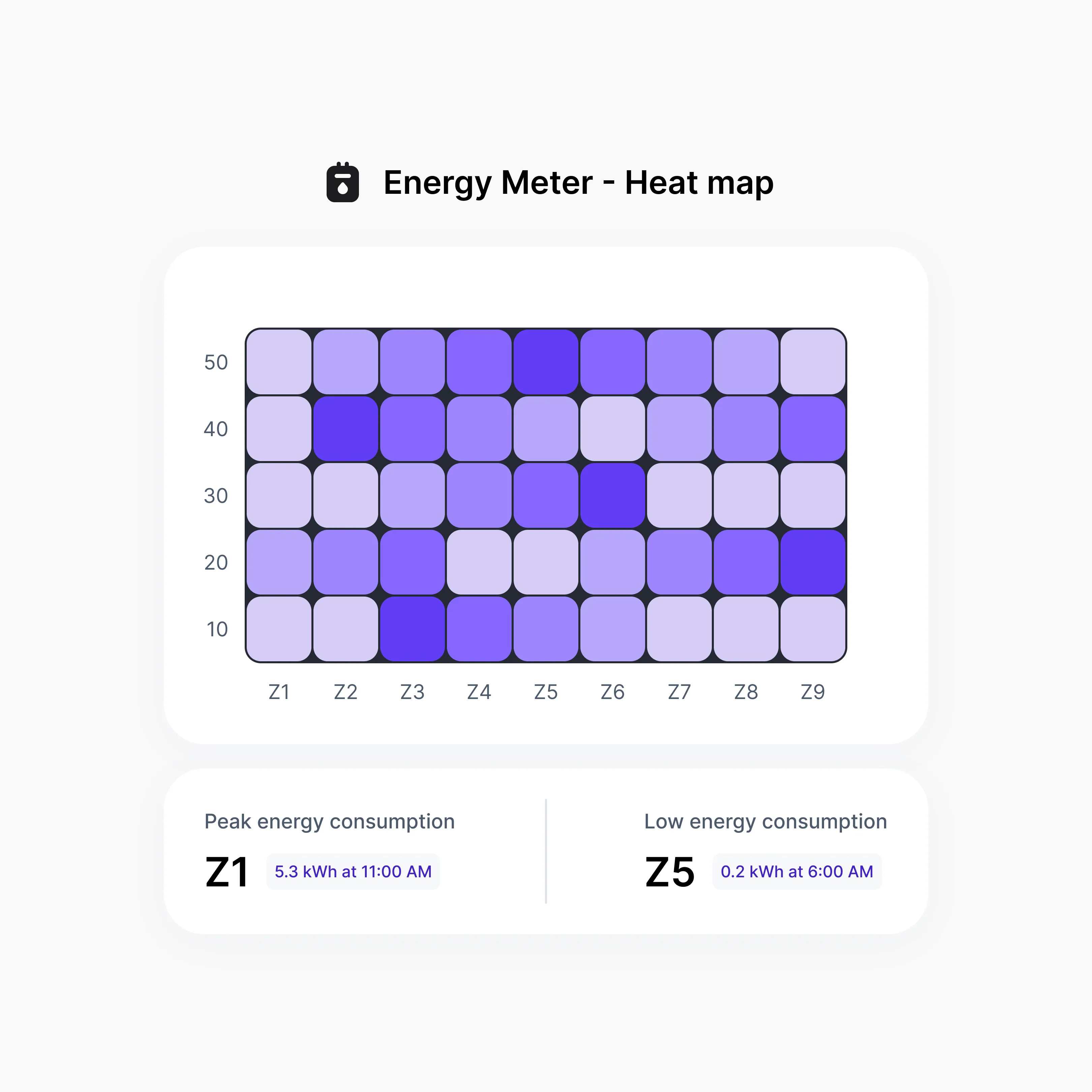 predictive-maintenance-technologies-dashboard-with-live-asset-kpi-visualization