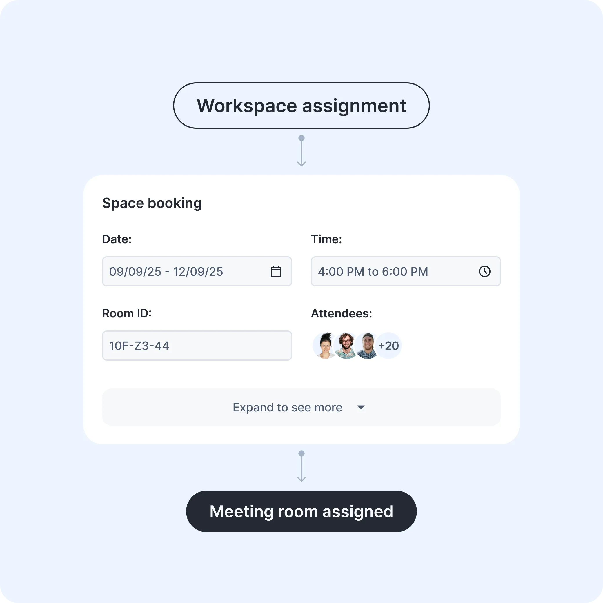 workspace-assignment-and-hot-desking-on-workplace-management-platform-with-live-floorplans-and-employee-seating