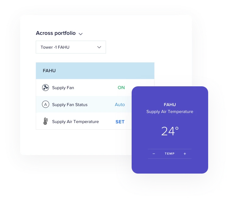 connected-optimization