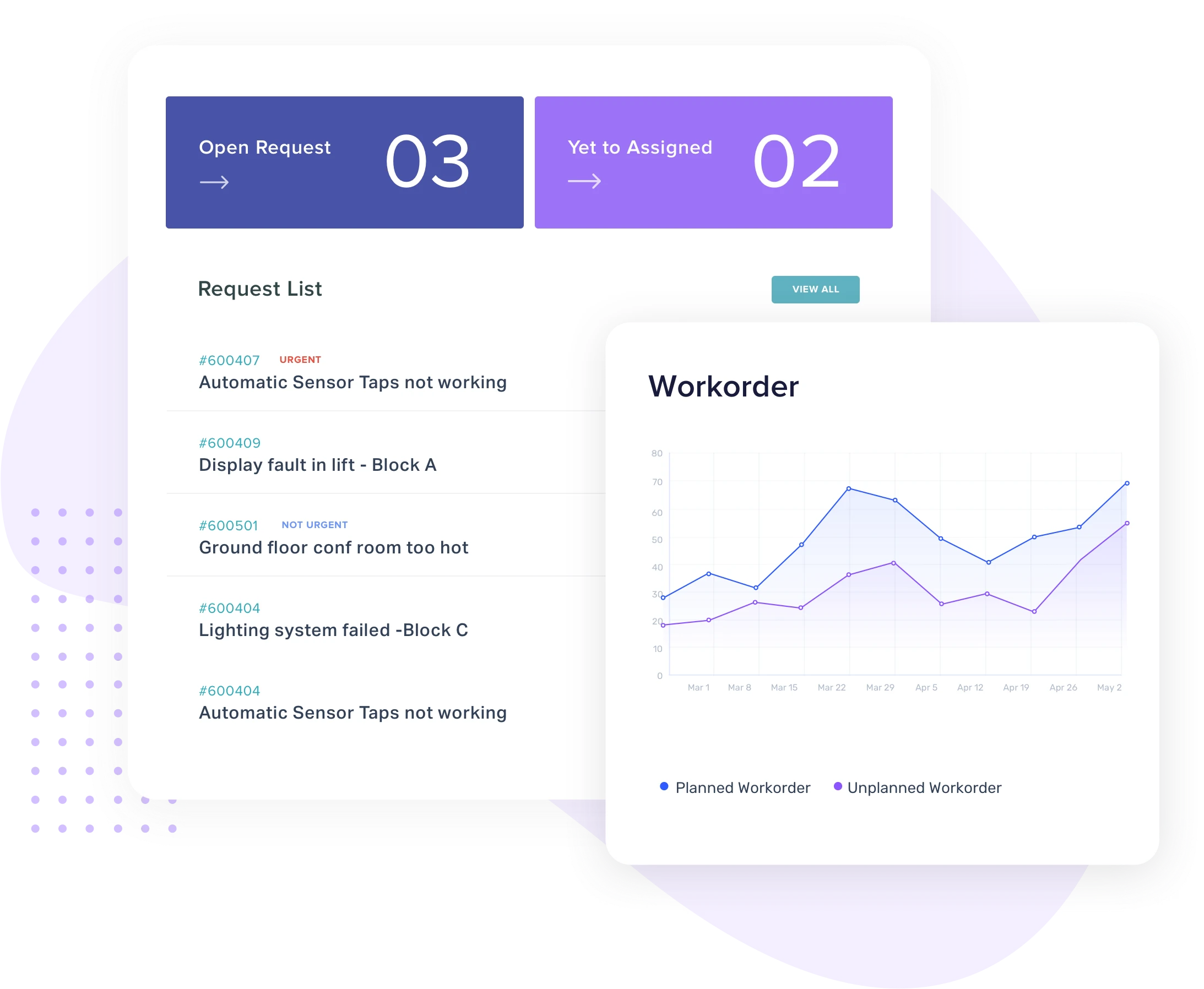 Improve comfort and reduce operating costs