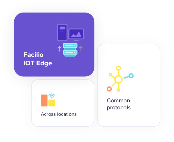 Connect disparate data sources 